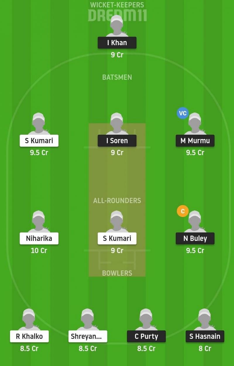 RAN-W vs JAM-W Dream11 Tips